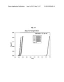 ELECTROLUMINESCENT DEVICE USING AZOMETHINE-LITHIUM-COMPLEX AS ELECTRON     INJECTION LAYER diagram and image