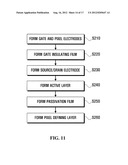 ORGANIC LIGHT-EMITTING DISPLAY DEVICE AND METHOD OF MANUFACTURING THE SAME diagram and image