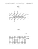 SEMICONDUCTOR CHIP MODULE AND SEMICONDUCTOR PACAKGE HAVING THE SAME diagram and image