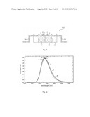 LIGHT EMITTING DEVICE HAVING SURFACE-MODIFIED SILICATE LUMINOPHORES diagram and image