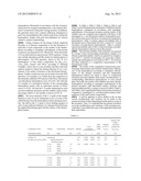 LIGHT EMITTING DEVICE HAVING SURFACE-MODIFIED SILICATE LUMINOPHORES diagram and image