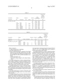 LIGHT EMITTING DEVICE HAVING SURFACE-MODIFIED SILICATE LUMINOPHORES diagram and image