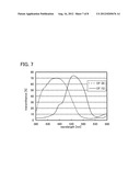 Light-Emitting Device and Display Device diagram and image