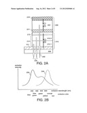 Light Emitting Element and Light Emitting Device Using the Element diagram and image