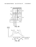 Light Emitting Element and Light Emitting Device Using the Element diagram and image