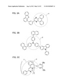 LIGHT-EMITTING BODY, LIGHT-EMITTING LAYER, AND LIGHT-EMITTING DEVICE diagram and image