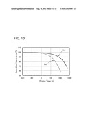 LIGHT-EMITTING BODY, LIGHT-EMITTING LAYER, AND LIGHT-EMITTING DEVICE diagram and image