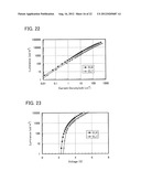 LIGHT-EMITTING BODY, LIGHT-EMITTING LAYER, AND LIGHT-EMITTING DEVICE diagram and image