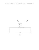 METHOD OF MANUFACTURING STRAINED SOURCE/DRAIN STRUCTURES diagram and image