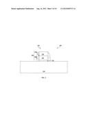 METHOD OF MANUFACTURING STRAINED SOURCE/DRAIN STRUCTURES diagram and image