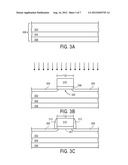 FIELD EFFECT TRANSISTOR WITH NARROW BANDGAP SOURCE AND DRAIN REGIONS AND     METHOD OF FABRICATION diagram and image