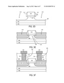 FIELD EFFECT TRANSISTOR WITH NARROW BANDGAP SOURCE AND DRAIN REGIONS AND     METHOD OF FABRICATION diagram and image