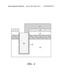 INTEGRATED CIRCUITS COMPRISING AN ACTIVE TRANSISTOR ELECTRICALLY CONNECTED     TO A TRENCH CAPACITOR BY AN OVERLYING CONTACT diagram and image