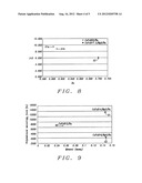 Magnetic element with improved out-of-plane anisotropy for spintronic     applications diagram and image