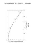 MAGNETIC RANDOM ACCESS MEMORY WITH FIELD COMPENSATING LAYER AND     MULTI-LEVEL CELL diagram and image