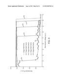 MAGNETIC RANDOM ACCESS MEMORY WITH FIELD COMPENSATING LAYER AND     MULTI-LEVEL CELL diagram and image