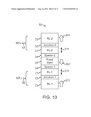 MAGNETIC RANDOM ACCESS MEMORY WITH FIELD COMPENSATING LAYER AND     MULTI-LEVEL CELL diagram and image