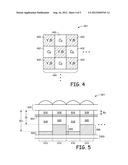 IMAGE SENSORS WITH STACKED PHOTO-DIODES diagram and image