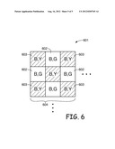 IMAGE SENSORS WITH STACKED PHOTO-DIODES diagram and image