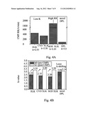 DIELECTRIC PROTECTION LAYER AS A CHEMICAL-MECHANICAL POLISHING STOP LAYER diagram and image