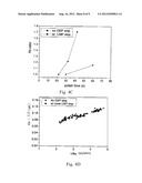 DIELECTRIC PROTECTION LAYER AS A CHEMICAL-MECHANICAL POLISHING STOP LAYER diagram and image