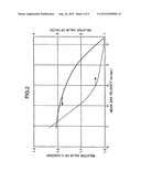 METHOD AND APPARATUS FOR MANUFACTURING GRANULAR METALLIC IRON diagram and image