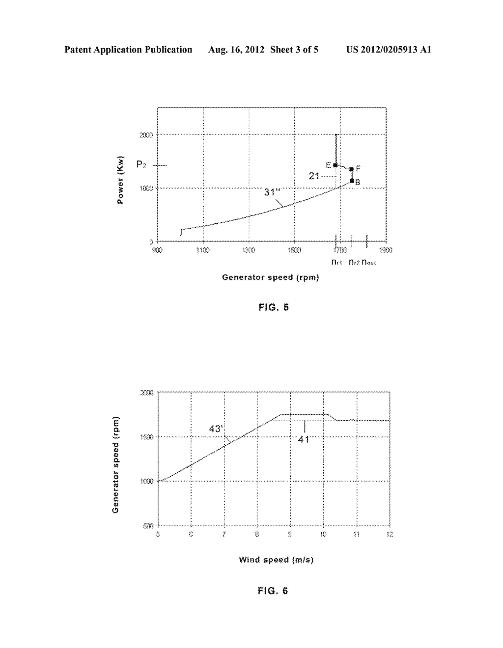 WIND TURBINE CONTROL METHODS FOR IMPROVING THE PRODUCTION OF ENERGY - diagram, schematic, and image 04