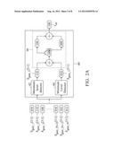 REGULATOR PROVIDING VARIOUS OUTPUT VOLTAGES diagram and image