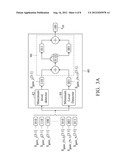 REGULATOR PROVIDING VARIOUS OUTPUT VOLTAGES diagram and image