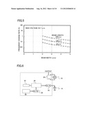 RESONATOR AND OSCILLATOR diagram and image