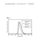 LIGHT-EMITTING ELEMENT diagram and image