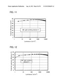 LIGHT-EMITTING ELEMENT diagram and image