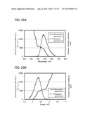 LIGHT-EMITTING ELEMENT diagram and image