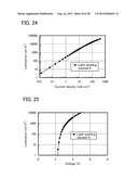 LIGHT-EMITTING ELEMENT diagram and image