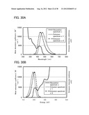 LIGHT-EMITTING ELEMENT diagram and image