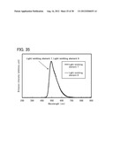 LIGHT-EMITTING ELEMENT diagram and image