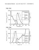 LIGHT-EMITTING ELEMENT diagram and image