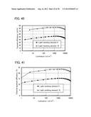 LIGHT-EMITTING ELEMENT diagram and image