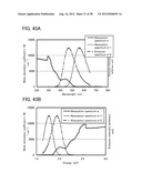 LIGHT-EMITTING ELEMENT diagram and image