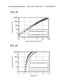 LIGHT-EMITTING ELEMENT diagram and image