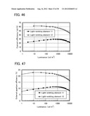 LIGHT-EMITTING ELEMENT diagram and image