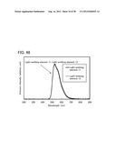 LIGHT-EMITTING ELEMENT diagram and image