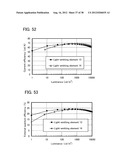 LIGHT-EMITTING ELEMENT diagram and image