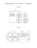 METHOD OF DRIVING LIGHT SOURCE, LIGHT SOURCE MODULE FOR PERFORMING THE     METHOD AND DISPLAY APPARATUS HAVING THE LIGHT SOURCE MODULE diagram and image