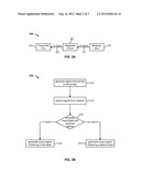 CAPACITIVE COUPLING BASED SENSOR diagram and image