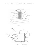 Resonant electromagnetic sensor diagram and image