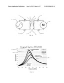 Resonant electromagnetic sensor diagram and image