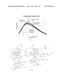 Resonant electromagnetic sensor diagram and image