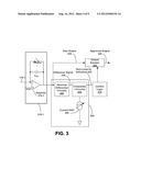 INPUT DEVICE INTERFERENCE DETERMINATION diagram and image