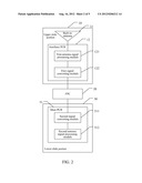 Slide-Type Mobile Terminal and Signal Processing Method Thereof diagram and image